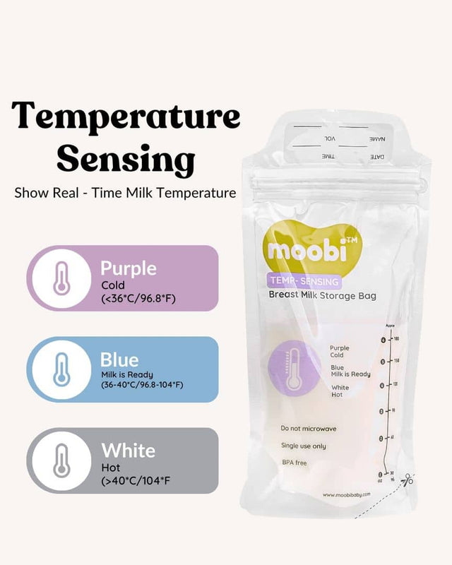 Temp Sensing Milk Storage Bag